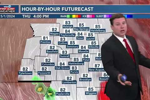 Patrick's Wednesday PM Forecast 5/1