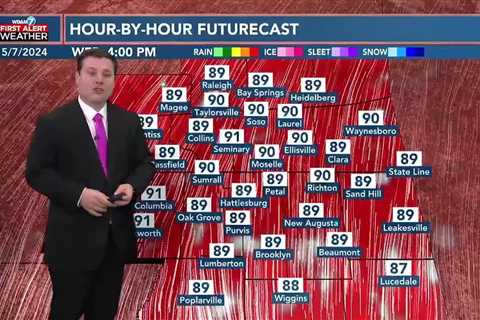 Patrick's Tuesday PM Forecast 5/7