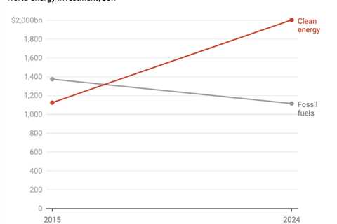 DeBriefed 7 June 2024: Sheinbaum and Modi elected; Hottest May; Factchecking net-zero costs