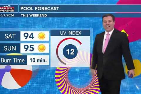 Patrick's Friday PM Forecast 6/7