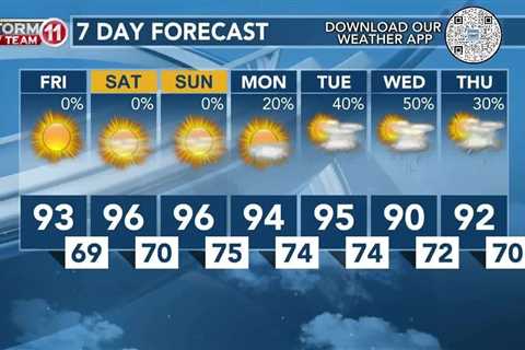 Today's Weather – Zack Rogers – June 21st, 2024