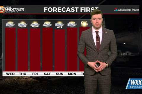 Forecast First “Big Heat” (6/25)