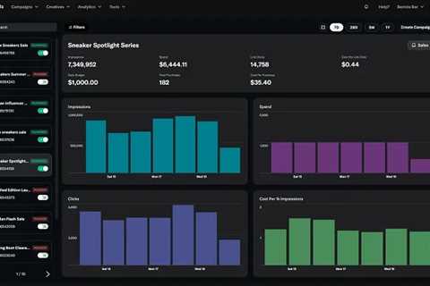 X Previews Coming Improvements to Ad Analytics