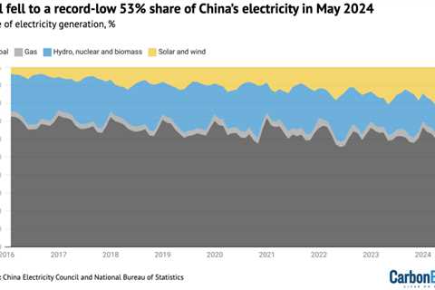 China Briefing 11 July: ‘Wartime’ flooding emergency; EU tariff impact; Record-low coal share