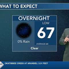 Zack Rogers Main Weather 9/21/24