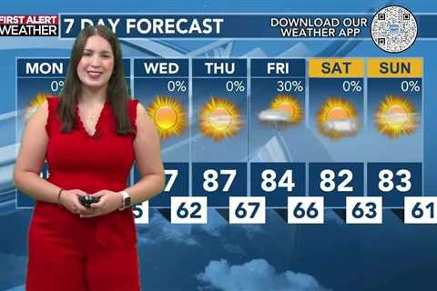 Today's Weather – Tori Alvarado – September 30th, 2024