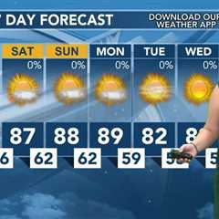 Today's Weather – Tori Alvarado – October 4th, 2024