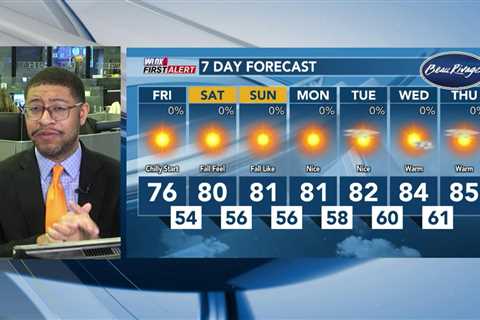 DIGITAL DESK: Temperatures warming next week (10/18/24)