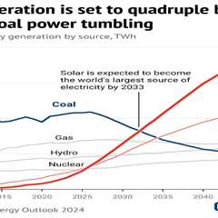 DeBriefed 18 October 2024: IEA projects solar surge; US counts cost of hurricanes; Is global..