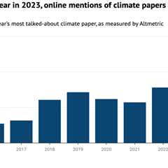 Analysis: The climate papers most featured in the media in 2024