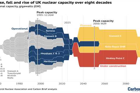 DeBriefed 20 June 2025: Three years to ‘keep 1.5C alive’; Bonn talks turn ‘bitter’; Inside Mumbai’s ..