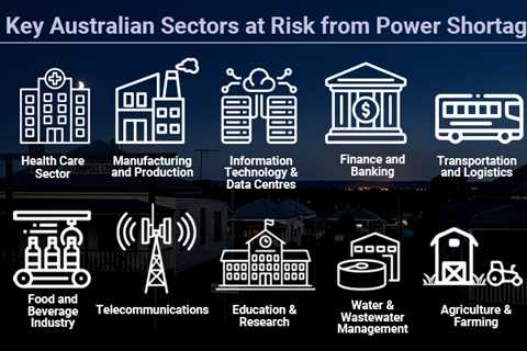 Power Shortage By 2027 In Australia and How to Avoid It?