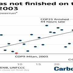 DeBriefed 21 November 2025: [COP30 DeBriefed] ‘Mutirão’ text latest; ‘Roadmaps’ explained; COP..