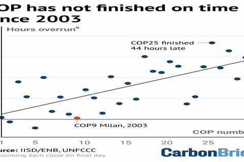DeBriefed 21 November 2025: [COP30 DeBriefed] ‘Mutirão’ text latest; ‘Roadmaps’ explained; COP..