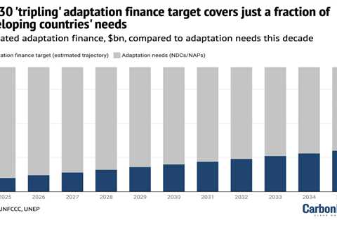 DeBriefed 5 December: Deadly Asia floods; Adaptation finance target examined; Global south IPCC..
