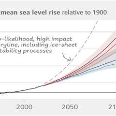 Guest post: The challenges in projecting future global sea levels