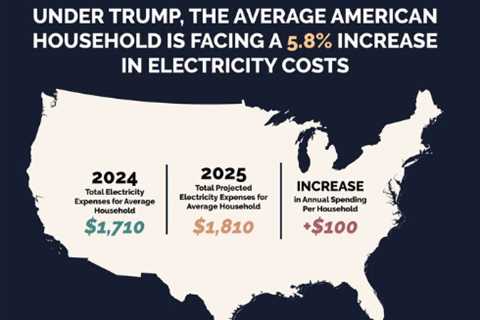 My Electric Bill Hasn’t Been Cut By 50% — Maybe I’m an Outlier