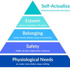 A Thought from Maslow