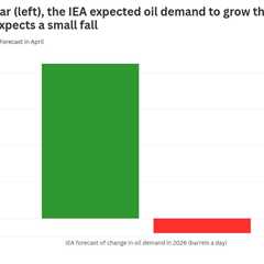IEA slashes pre-war oil demand forecast by nearly a million barrels per day