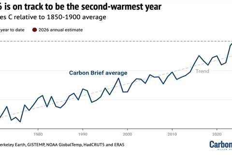 DeBriefed 24 April 2026: Europe’s energy-crisis plan | Renewables overtake coal | Colombia’s..